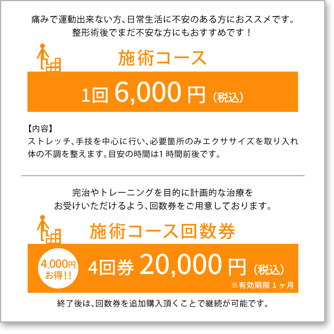 からだプランニングメンテナンスコース料金